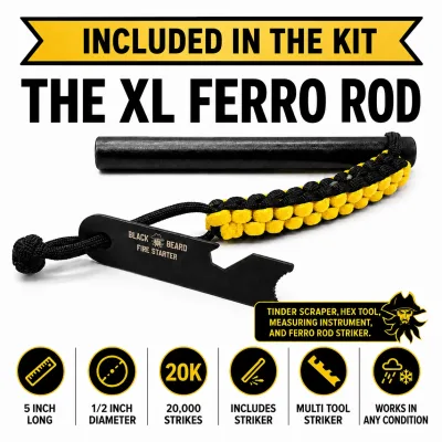 Black Beard Fire Plug Kit | Feuerstarter-Set